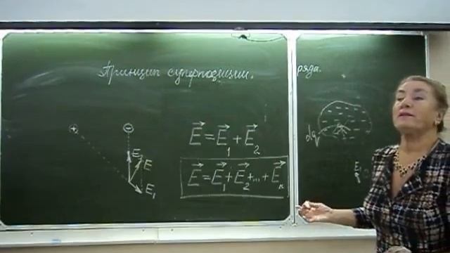3 1 Принцип суперпозиции смотреть онлайн