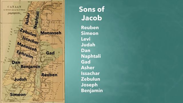 Was Moses Jewish? смотреть онлайн