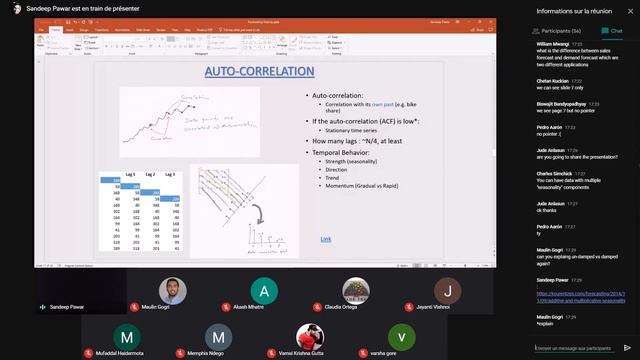 Introduction to Classical Time Series Forecasting смотреть онлайн