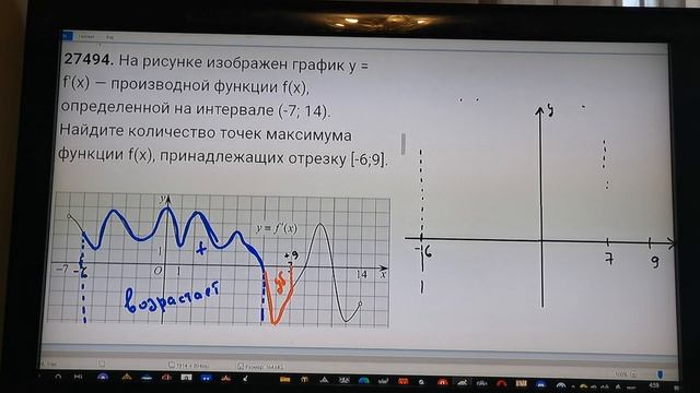 Курсы по подг к ЕГЭ. "Геометрический и механический смысл производной на ЕГЭ" смотреть онлайн