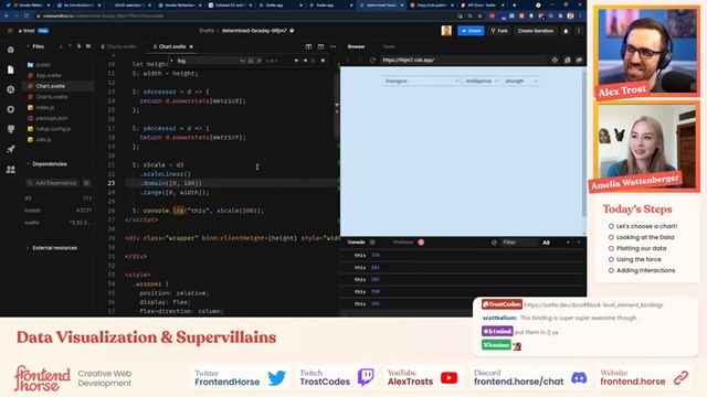 Data Visualization with D3 and Svelte! смотреть онлайн
