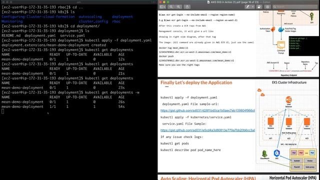 AWS EKS: Cluster Set-up, Application containerization & Deployment, Autoscaling, Cluster Monitoring смотреть онлайн
