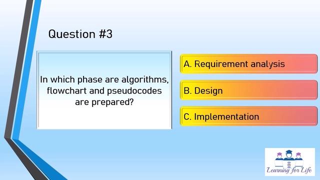 Learning Python from Basics - Quiz 9 смотреть онлайн
