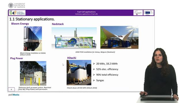 Lesson 6 Fuel Cell applications Unit 1 Stationary applications of fuel cells смотреть онлайн