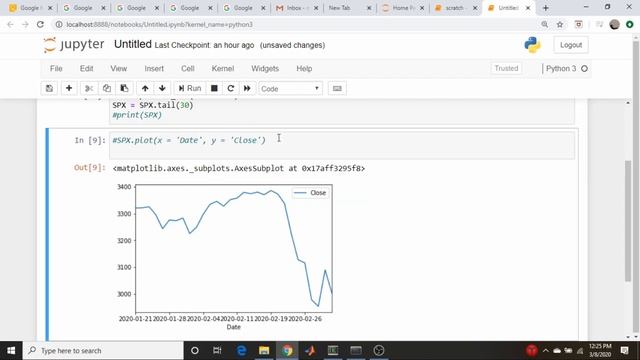 Candlestick Charts and Technical Studies Using Python and mplfinance смотреть онлайн