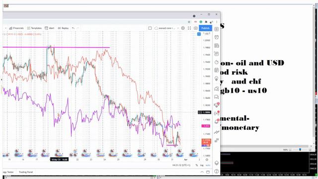 FX Carry Trade смотреть онлайн