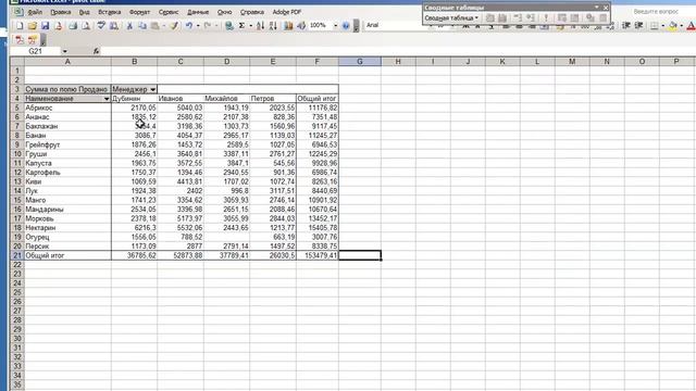 Как за 5 минут создать отчет и не ошибиться смотреть онлайн