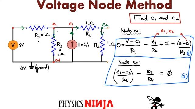 Voltage Node Method смотреть онлайн