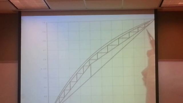 Theoretical and Actual Stages for Distillation Column (Part 2) смотреть онлайн