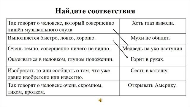 6 класс. Тема урока: "Жемчужины русского языка" смотреть онлайн