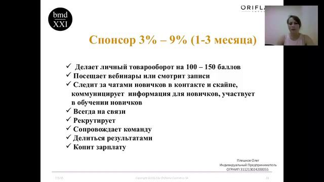 Успешный Старт Фомина Нина смотреть онлайн