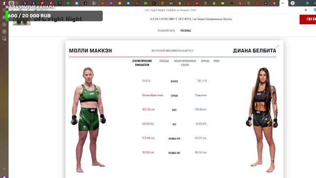 Разбор турнира UFC Fight Night Dolidze vs Imavov 04 02 2024 смотреть онлайн