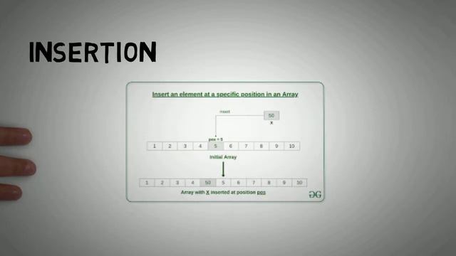 All about Arrays! смотреть онлайн