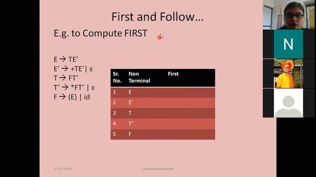 LL1 Parser and computation of first смотреть онлайн