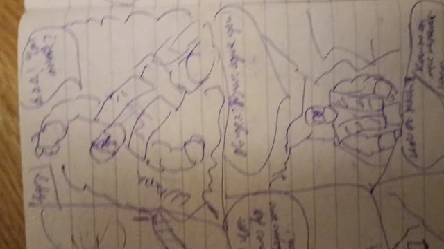 ЭТО БЫЛИ 90Е. КОМИКСЫ СТОИЛИ ДОРОГО. РИСОВАЛИ СВОИ КАК УМЕЛИ. смотреть онлайн