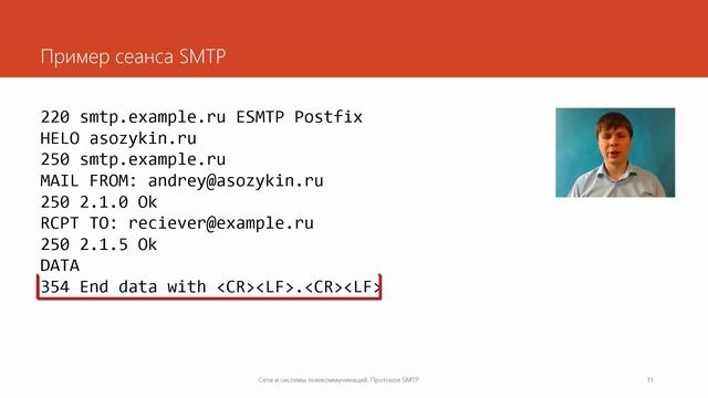 Протокол SMTP | Курс "Компьютерные сети" смотреть онлайн