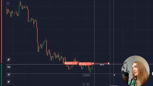 ChatGPT TRADING BOT FOR BINARY OPTIONS | Quotex $700 TO $11503 смотреть онлайн