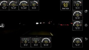 разгон Паджеро 4