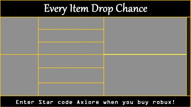 Every Item Drop Chance in Blox Fruits! смотреть онлайн
