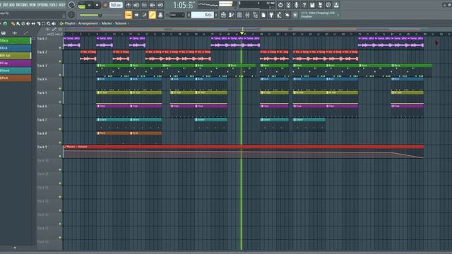 Kizaru - Whistle Song | Бит в FL Studio 20 смотреть онлайн