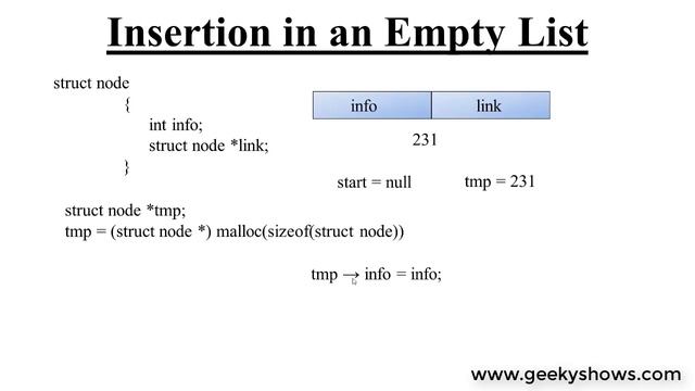 Insertion in an Empty Singly Linked List (Hindi) смотреть онлайн