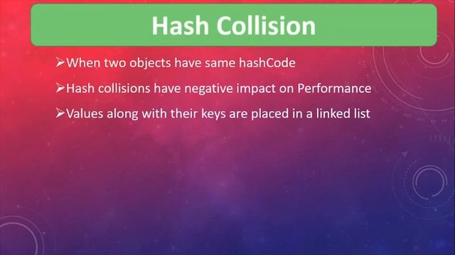 Most asked Interview Question in Java | How HashMap Internally Works | #Hashtable #hashmap #hashing смотреть онлайн