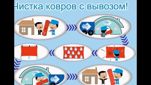 Блеск-72,Тел. для заявки 8(3452) 61-78-21. смотреть онлайн