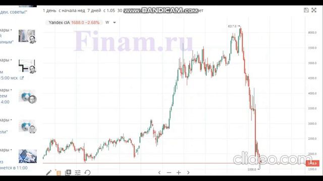 Яндекс стремится в жо... смотреть онлайн