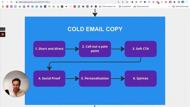 How to cold email in 2023 (Ultimate Guide) смотреть онлайн