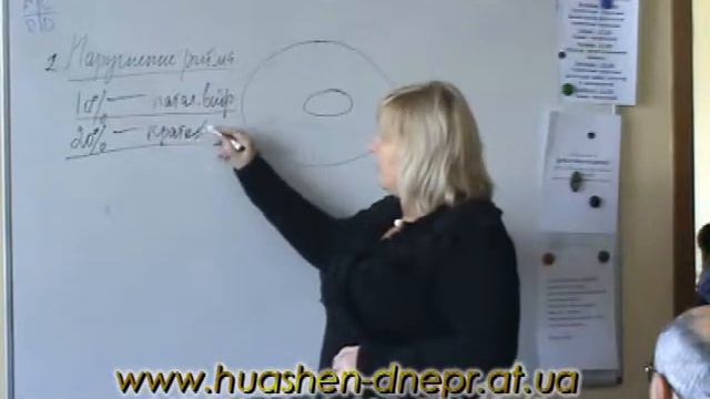 ЧАСТЬ2.ПРОДУКЦИЯ ХУАШЕН.wmv смотреть онлайн