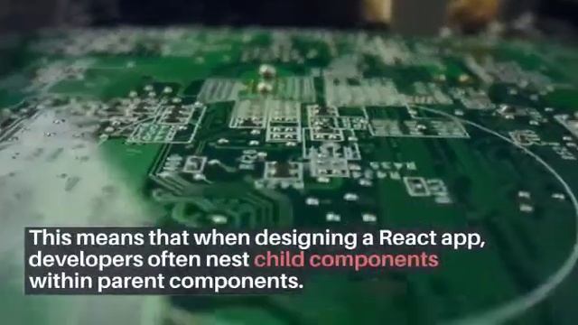 What is ReactJS Introduction To React and it's features смотреть онлайн