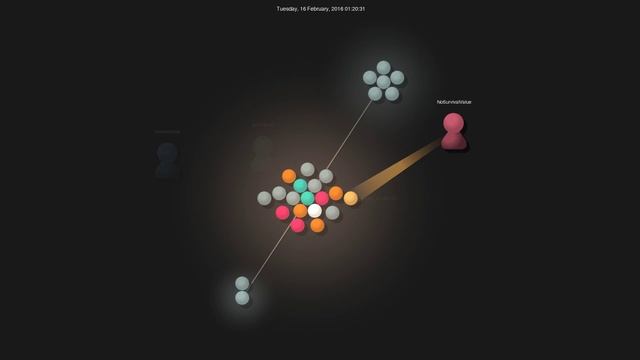 Работа над тайским корпусом. Визуализация коммитов смотреть онлайн