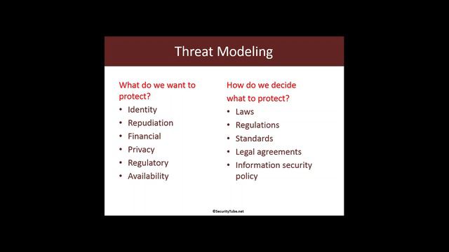 #27 Pentester Academy - Performing a real world penetration смотреть онлайн