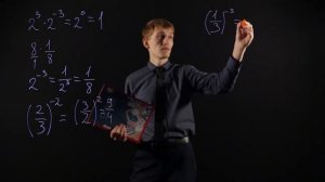 Алгебра 8 класс : Степень с отрицательным целым показателем