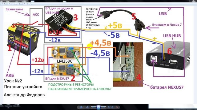 Часть 2 установка планшета в машину, питание устройств смотреть онлайн