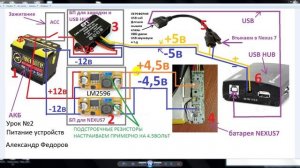 Часть 2 установка планшета в машину, питание устройств