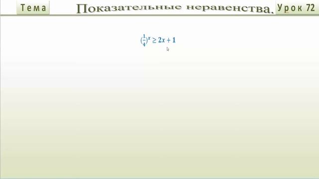 Показательные неравенства. Часть 8.Exponential inequalities. Part 8. смотреть онлайн