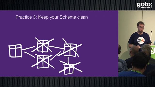 Serving User-generated Content on a Global Scale • Matthias Huttar & Pedro Proenca • GOTO 2017 смотреть онлайн