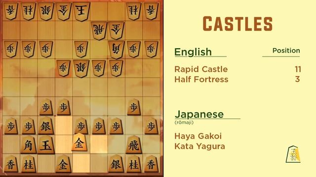 ShogiWars Collection Complete 1 - Castles: Kani Gakoi (crab castle), Yagura formations and Anaguma смотреть онлайн