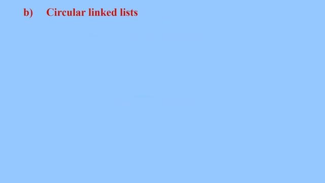 COMPUTER STRUCTURED PROGRAMMING In C and Pascal (Part 31 of 37) | Data Structure| Linked Lists смотреть онлайн