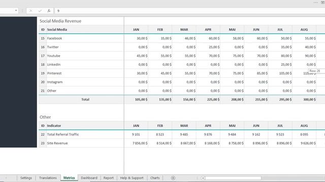 Social Media Dashboard Template смотреть онлайн