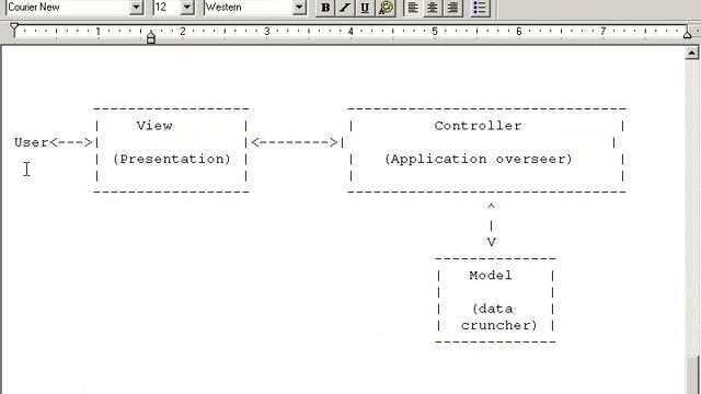 The Model View Controller Design Pattern смотреть онлайн