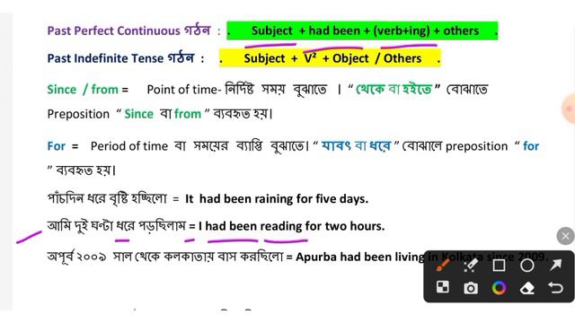 Past Perfect Continuous Tense смотреть онлайн