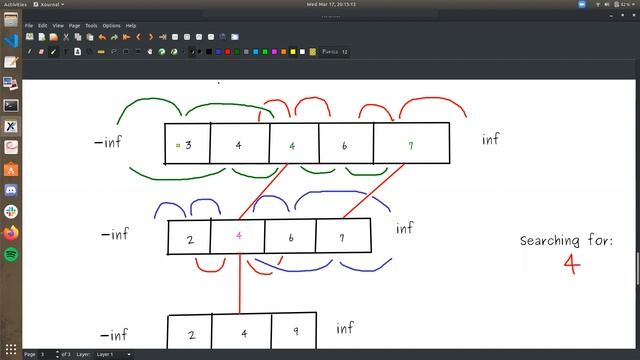 Fractional Cascading - Walkthrough смотреть онлайн