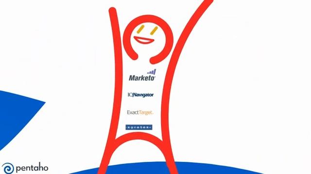 Pentaho Embedded Analytics смотреть онлайн