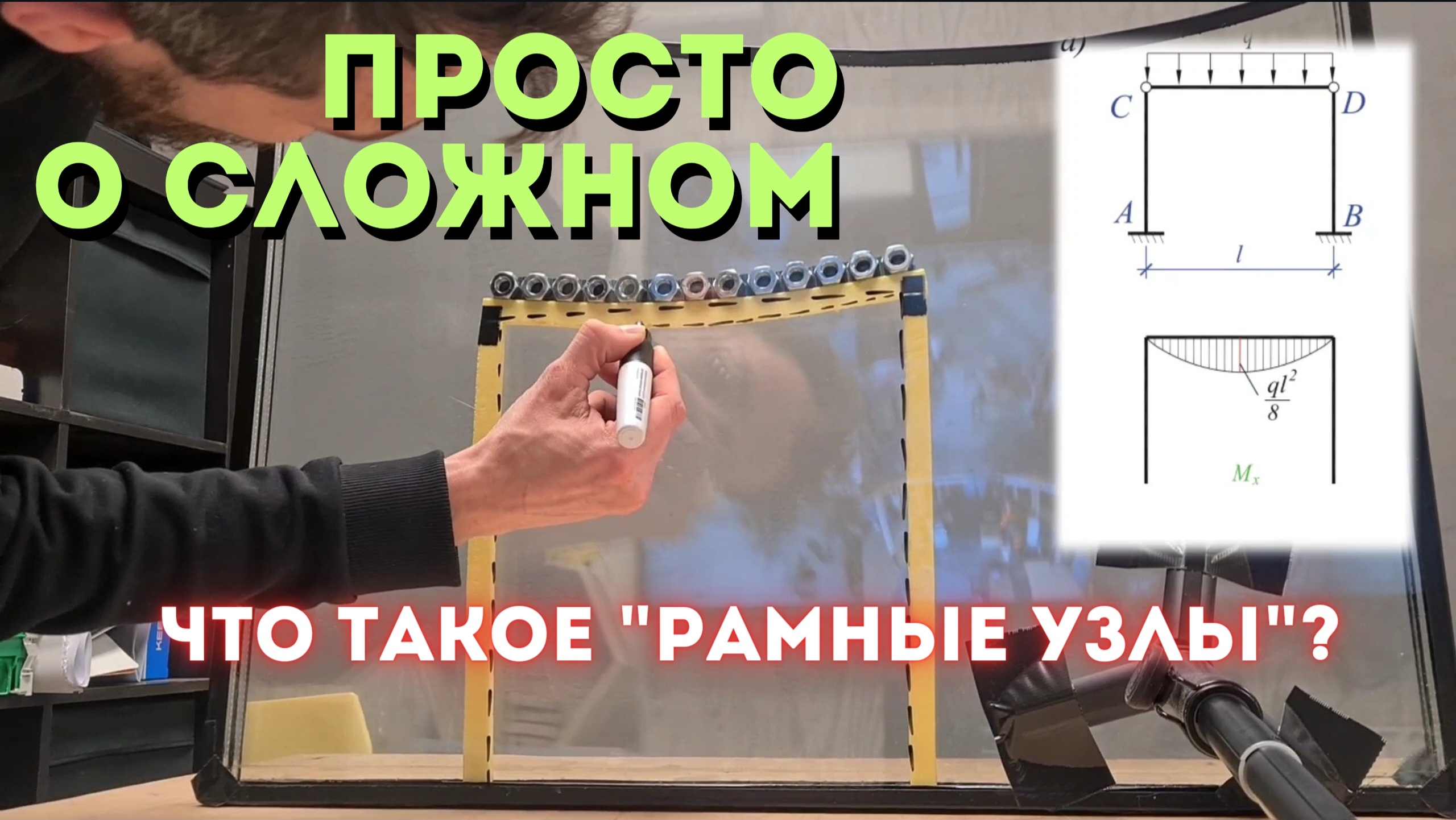 просто о сложном 