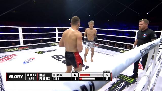 GLORY 66: Masaya Kubo v Aleksei Ulianov смотреть онлайн