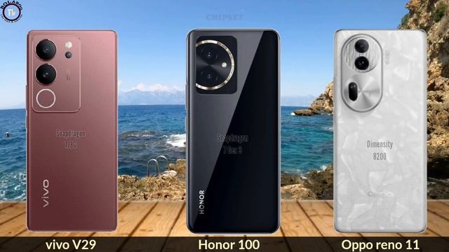 VIVO V29 vs. HONOR 100 vs. OPPO RENO 11 || HQ COMPARISON VIDEO смотреть онлайн