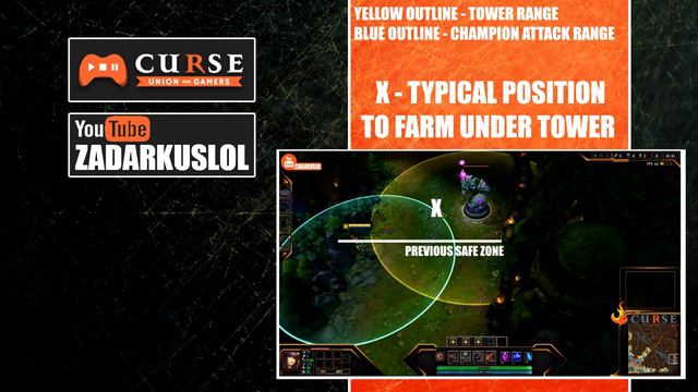 How To Poke Under The Tower ► League of Legends ★ Training School ★ смотреть онлайн
