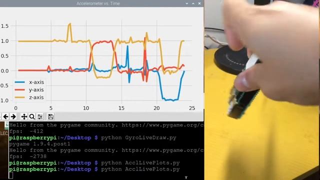 Accelerometer visualization w/ Raspberry Pi + SenseHat in Python смотреть онлайн